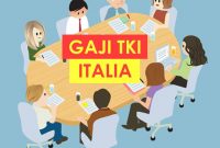 Ilustrasi Gaji TKI Italia (Italy)