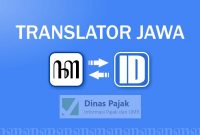 Translator Bahasa Jawa Online