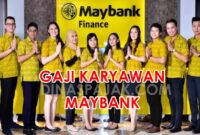 Gaji Karyawan di Bank Maybank Indonesia Terbaru