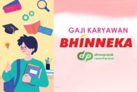Gaji di Bhinneka (Bhinneka.com) Terbaru
