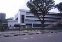 Pabrik Produk Philips di Indonesia