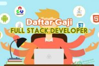 Gaji Full Stack Developer Terbaru