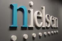 Data Gaji PT Nielsen terbaru lengkap dengan Benefit yang ditawarkan