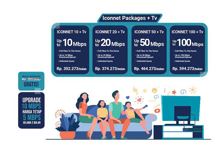 Iconnet Paket angganan Internet per Bulan