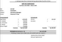 Contoh Slip Gaji Karyawan Swasta