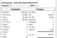 Contoh Slip Gaji PNS