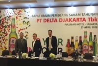 Gaji Karyawan PT Delta Djakarta Tbk Terbaru