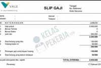 Contoh Slip Gaji Karyawan PT Vale Indonesia Termasuk Format