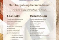 Gaji PT Ateja Tritunggal Terbaru