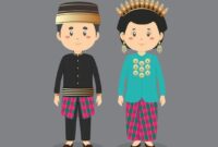 Bahasa Sunda Translation (Terjemahan Bahasa Sunda Online)