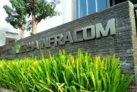 Gaji PT Infracom Technology Terbaru