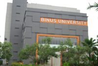Gaji Universitas Bina Nusantara (Binus) Terbaru