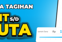 Cicil Semua Tagihan Limit 15 Juta