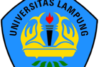 Gaji Lulusan Universitas Lampung (Unila) Terbaru