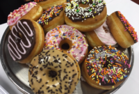 Gaji Dunkin' Donuts Terbaru