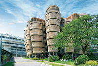 Gaji Nanyang Technological University (NTU) Terbaru