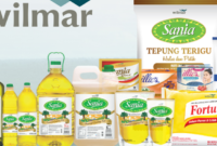 Gaji PT Wilmar Group Terbaru