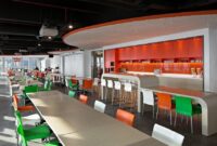 Tempat Istirahat dan Kantin Shopee Indonesia