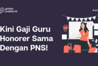 Nasib Guru Honorer yang Tidak Lulus P3K