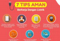 Panduan Menjaga Motivasi di Tempat Kerja dan Kantor