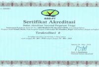 Akreditasi Badan Akreditasi Nasional Perguruan Tinggi (BAN-PT)