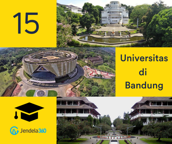 Lokasi Universitas di Kota Bandung, Jawa Barat terbaru