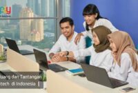peluang pasar dalam bisnis fintech terbaru