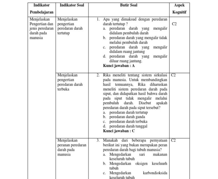 membuat materi ajar interaktif