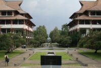 Lokasi Universitas di Kota Bandung, Jawa Barat terbaru