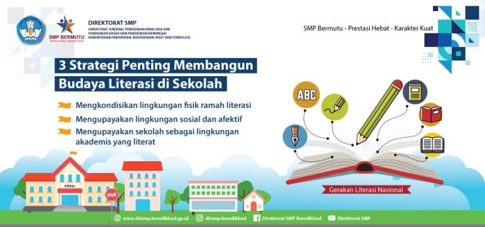 mengembangkan program literasi sekolah terbaru