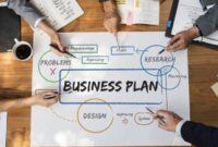 membuat business plan yang efektif