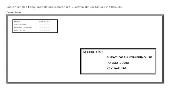 format penulisan alamat di lamaran terbaru