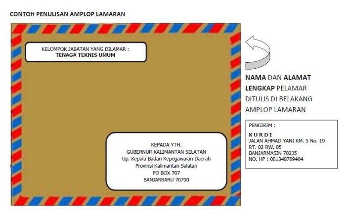 format penulisan alamat di lamaran terbaru