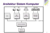 informasi arsitektur sistem komponen materi