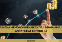 strategi naik gaji tahunan terbaru