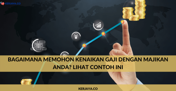 strategi naik gaji tahunan terbaru