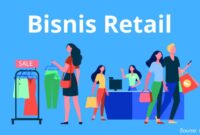 mengembangkan bisnis retail modern terbaru