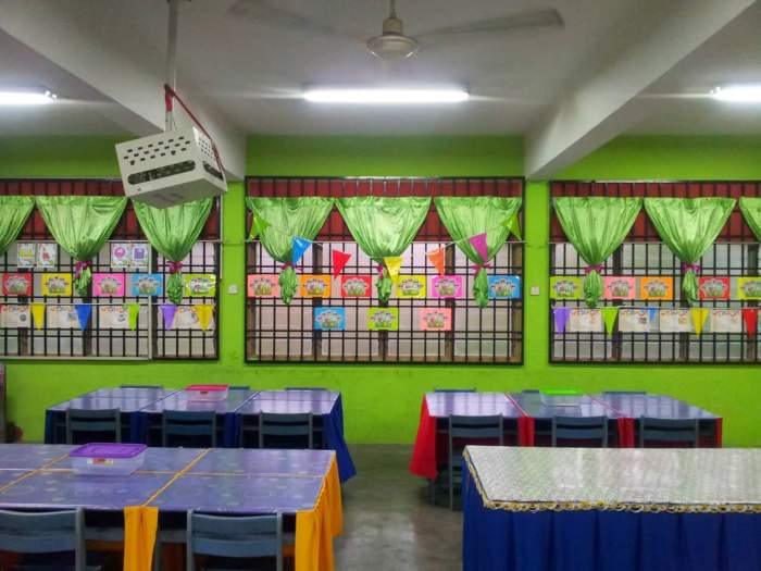 membuka kursus seni anak