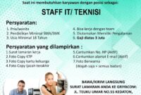 Reputasi Lulusan dalam Industri dan Perusahaan terbaru