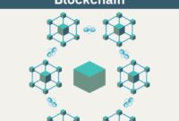 blockchain simplified why originated network beneficial