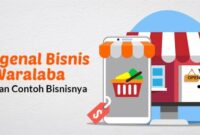 peluang dan risiko bisnis waralaba