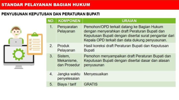 studi kasus hukum properti terkini terbaru