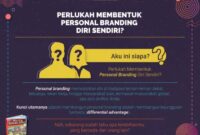 menonjolkan personal branding di lamaran terbaru