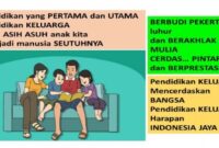 membangun kemitraan sekolah dan komunitas