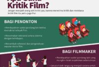 sinematik cinematic semakin pendek komposisi perhatikan gunakan