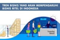 mengembangkan bisnis retail modern