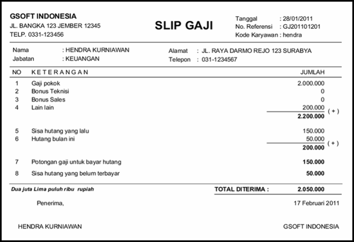 gaji entry karyawan industri tertinggi youthmanual swasta terbesar perusahaan rencanamu