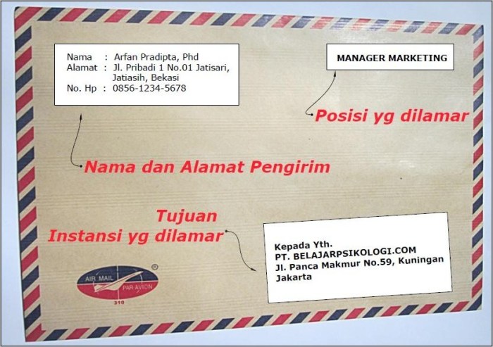 etiket surat lamaran kerja