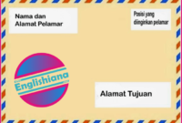 menulis lamaran spekulatif terbaru