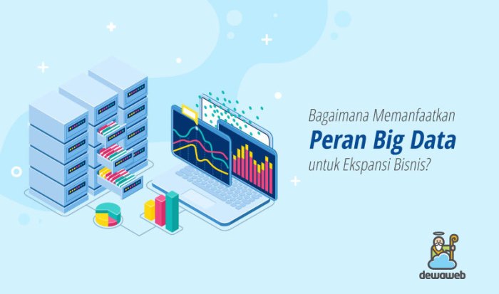 menggunakan big data untuk analisis pasar terbaru